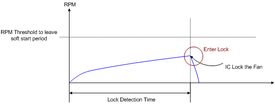 Technical Document Image Preview